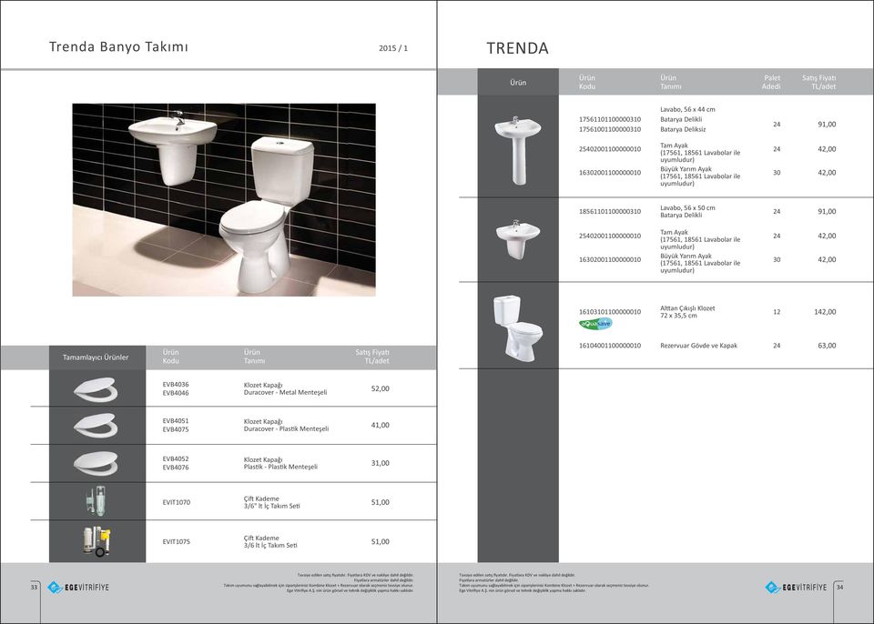 uyumludur) 30 42,00 42,00 163100000 Al an Çıkışlı Klozet 72 x 35,5 cm 142,00 Tamamlayıcı ler 16400100000 Rezervuar Gövde ve Kapak 63,00 EVB4036 EVB4046 Klozet Kapağı Duracover - Metal Menteşeli 52,00