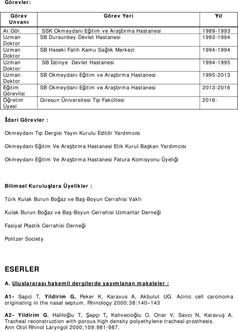 Giresun Üniversitesi T p Fakültesi 2016- dari Görevler : Okmeydan T p Dergisi Yay n Kurulu Editör Yard mc Okmeydan E itim Ve Ara rma Hastanesi Etik Kurul Ba kan Yard mc Okmeydan E itim Ve Ara rma