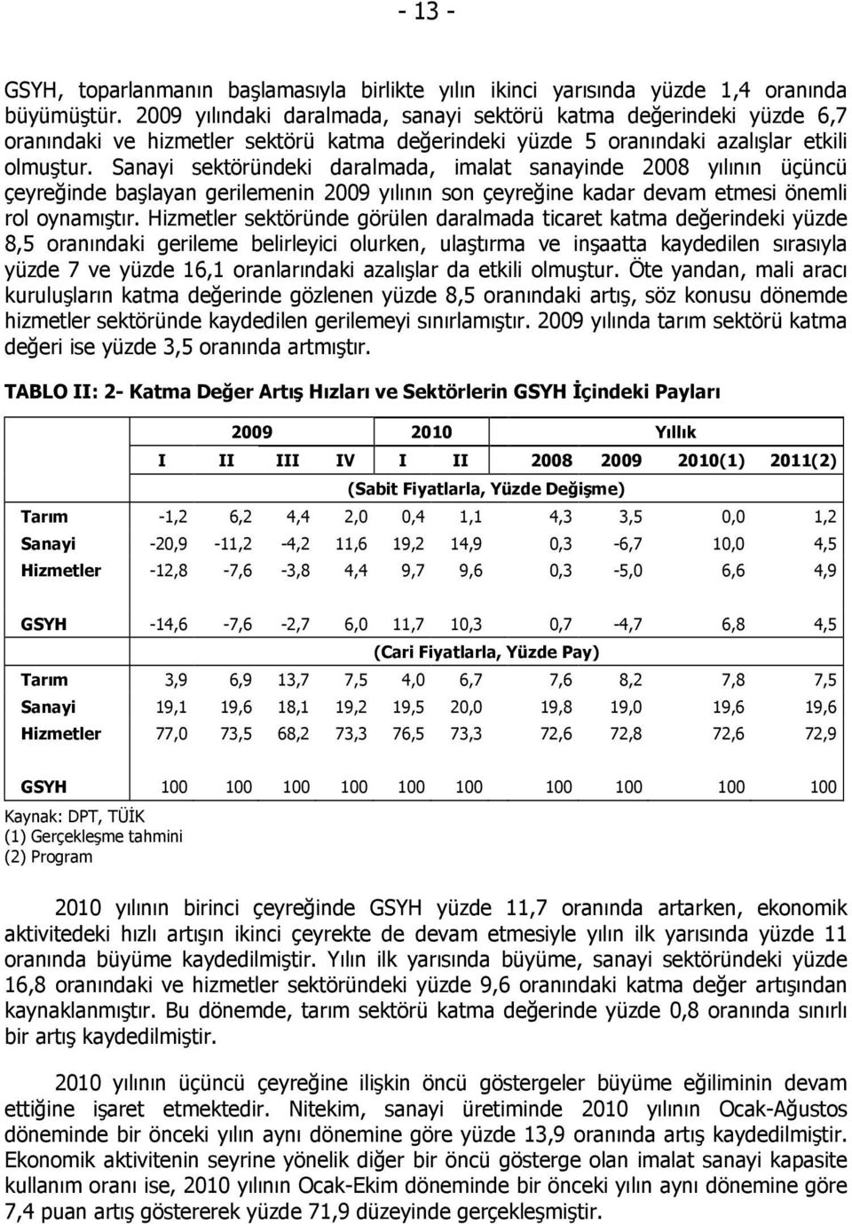 Sanayi sektöründeki daralmada, imalat sanayinde 2008 yılının üçüncü çeyreğinde başlayan gerilemenin 2009 yılının son çeyreğine kadar devam etmesi önemli rol oynamıştır.