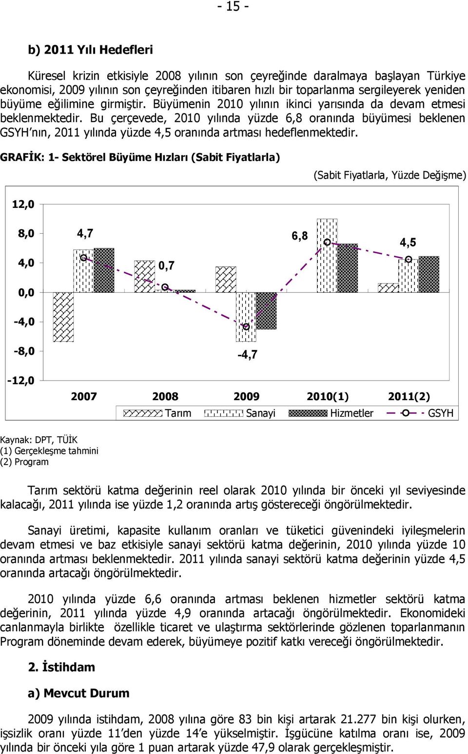 Bu çerçevede, 2010 yılında yüzde 6,8 oranında büyümesi beklenen GSYH nın, 2011 yılında yüzde 4,5 oranında artması hedeflenmektedir.