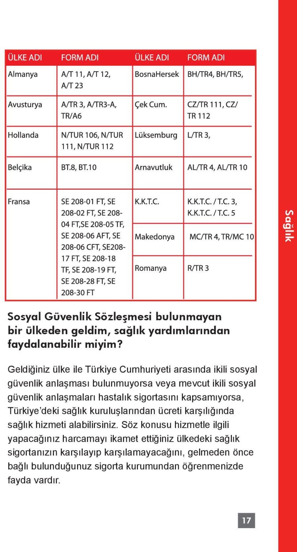 hastalık sigortasını kapsamıyorsa, Türkiye deki sağlık kuruluşlarından ücreti karşılığında sağlık hizmeti alabilirsiniz.