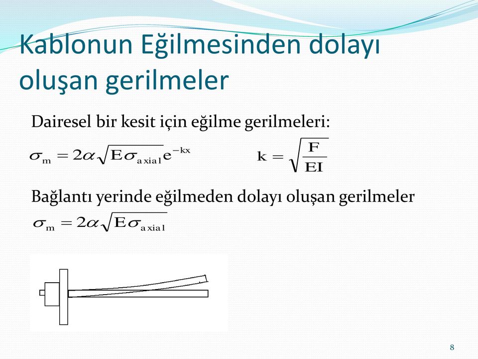 gerilmeleri: 2 m E axial e kx Bağlantı