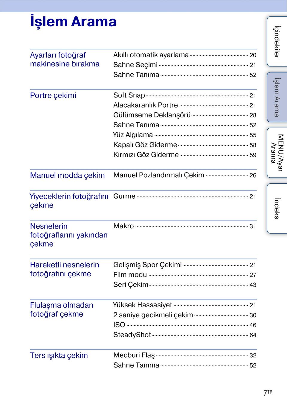 Yiyeceklerin fotoğrafını çekme Nesnelerin fotoğraflarını yakından çekme Gurme 21 Makro 31 Hareketli nesnelerin fotoğrafını çekme Gelişmiş Spor Çekimi 21 Film