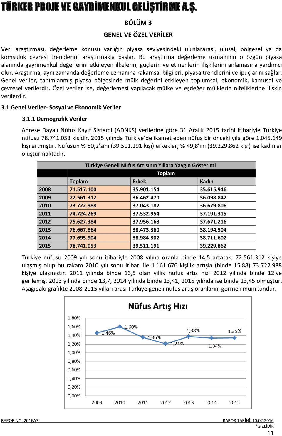 Araştırma, aynı zamanda değerleme uzmanına rakamsal bilgileri, piyasa trendlerini ve ipuçlarını sağlar.