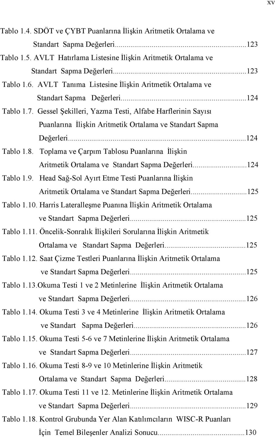 Gessel Şekilleri, Yazma Testi, Alfabe Harflerinin Sayısı Puanlarına İlişkin Aritmetik Ortalama ve Standart Sapma Değerleri...124 Tablo 1.8.