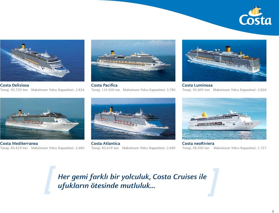 826 Costa Mediterranea Tonaj: 85.619 ton Maksimum Yolcu Kapasitesi: 2.680 Costa Atlantica Tonaj: 85.