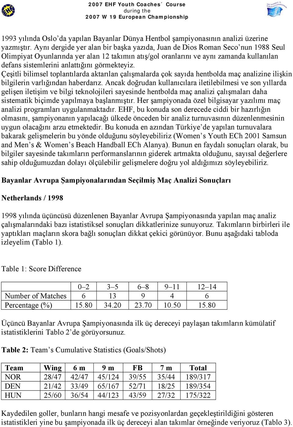 görmekteyiz. Çeşitli bilimsel toplantılarda aktarılan çalışmalarda çok sayıda hentbolda maç analizine ilişkin bilgilerin varlığından haberdarız.