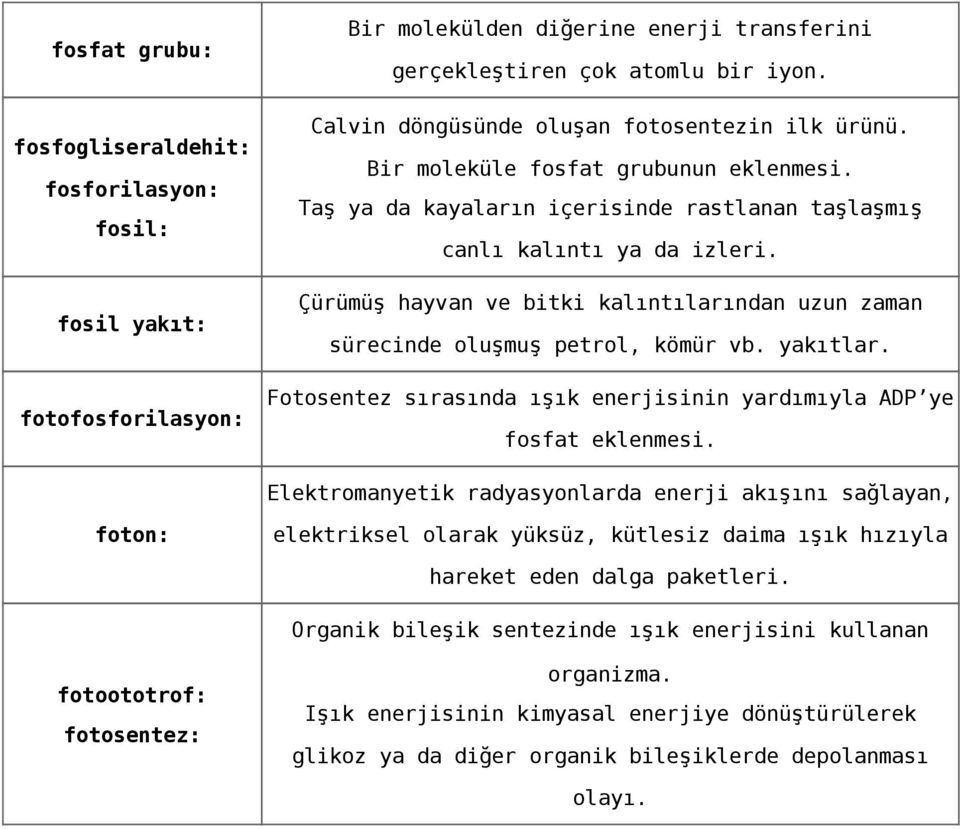 Çürümüş hayvan ve bitki kalıntılarından uzun zaman sürecinde oluşmuş petrol, kömür vb. yakıtlar. Fotosentez sırasında ışık enerjisinin yardımıyla ADP ye fosfat eklenmesi.