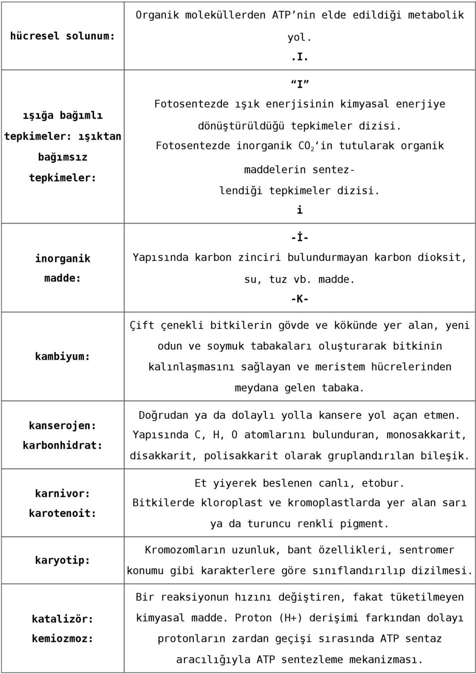 erin sentezlendiği tepkimeler dizisi. i inorganik madde: