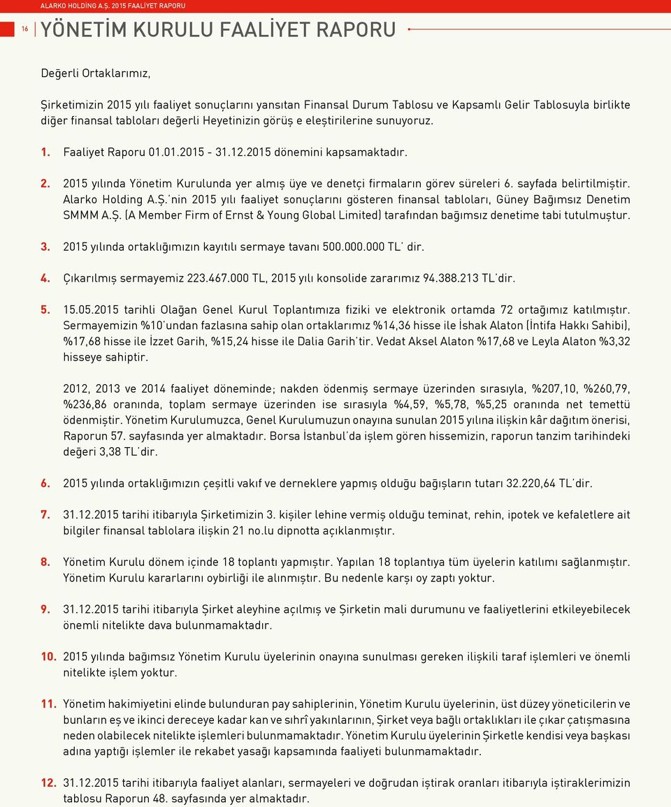 finansal tabloları değerli Heyetinizin görüş e eleştirilerine sunuyoruz. 1. Faaliyet Raporu 01.01.2015-31.12.2015 dönemini kapsamaktadır. 2.