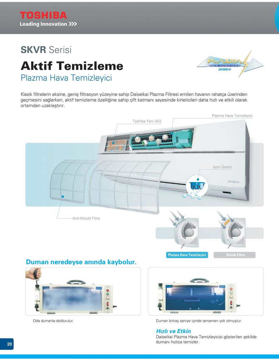 r. Toshiba Yeni IQ Plazma Hava Temizleyici Iyon Üretici ntimould Filtre Duman neredeyse an nda kaybolur.