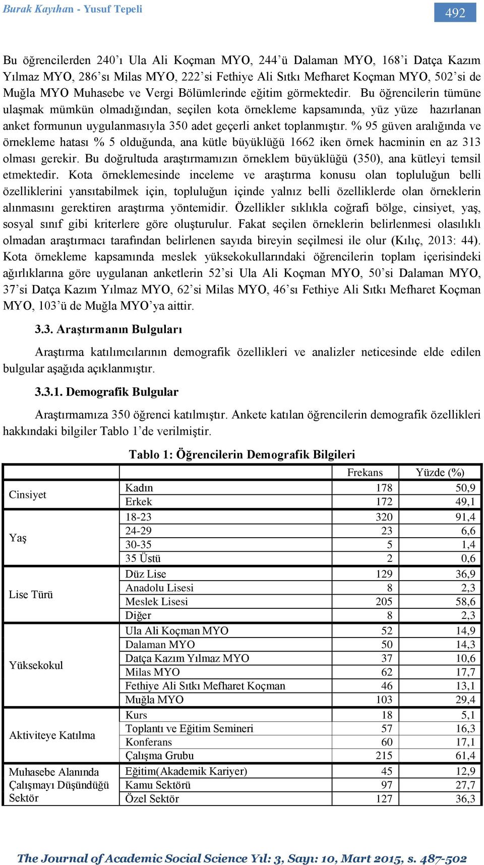 Bu öğrencilerin tümüne ulaşmak mümkün olmadığından, seçilen kota örnekleme kapsamında, yüz yüze hazırlanan anket formunun uygulanmasıyla 350 adet geçerli anket toplanmıştır.