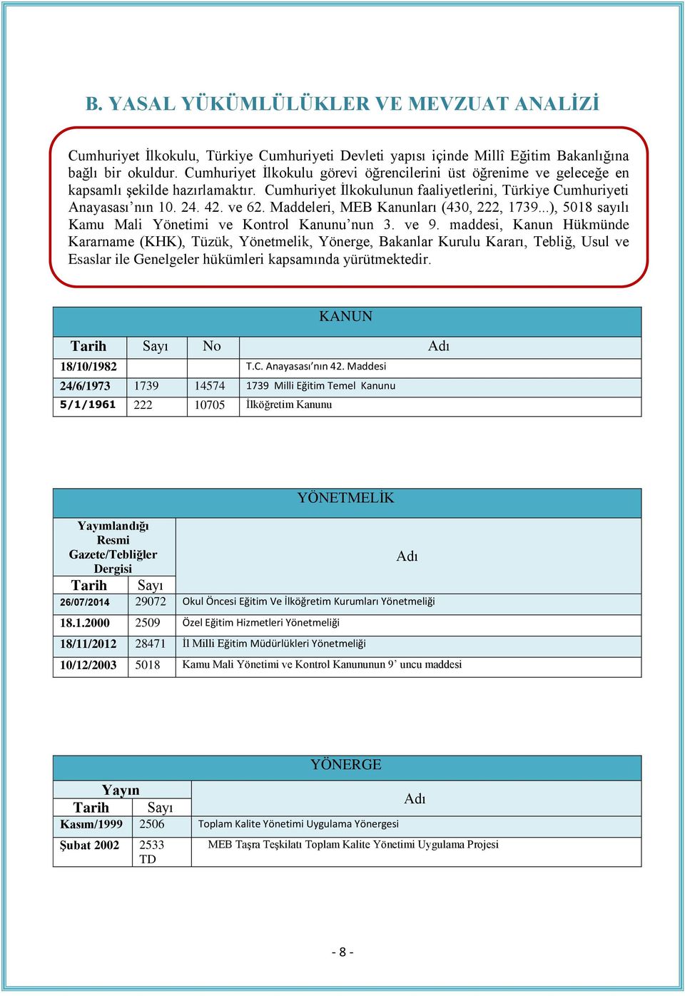 Maddeleri, MEB Kanunları (430, 222, 1739...), 5018 sayılı Kamu Mali Yönetimi ve Kontrol Kanunu nun 3. ve 9.