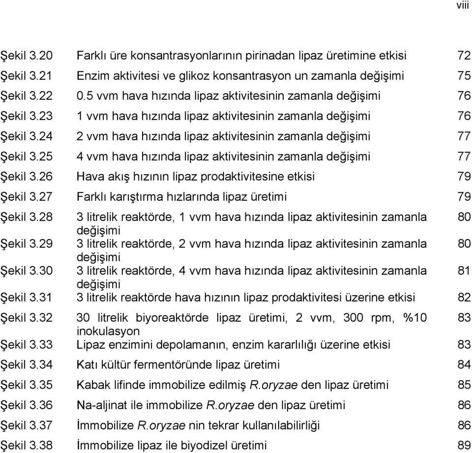 24 2 vvm hava hızında lipaz aktivitesinin zamanla değişimi 77 Şekil 3.25 4 vvm hava hızında lipaz aktivitesinin zamanla değişimi 77 Şekil 3.