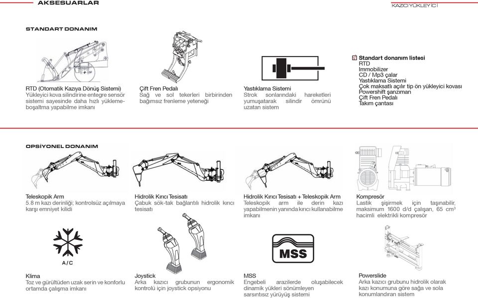 Yastıklama Sistemi Çok maksatlı açılır tip ön yükleyici kovası Powershift ºanzıman Çift Fren Pedalı Takım çantası OPS YONEL DONANIM Teleskopik Arm 5.