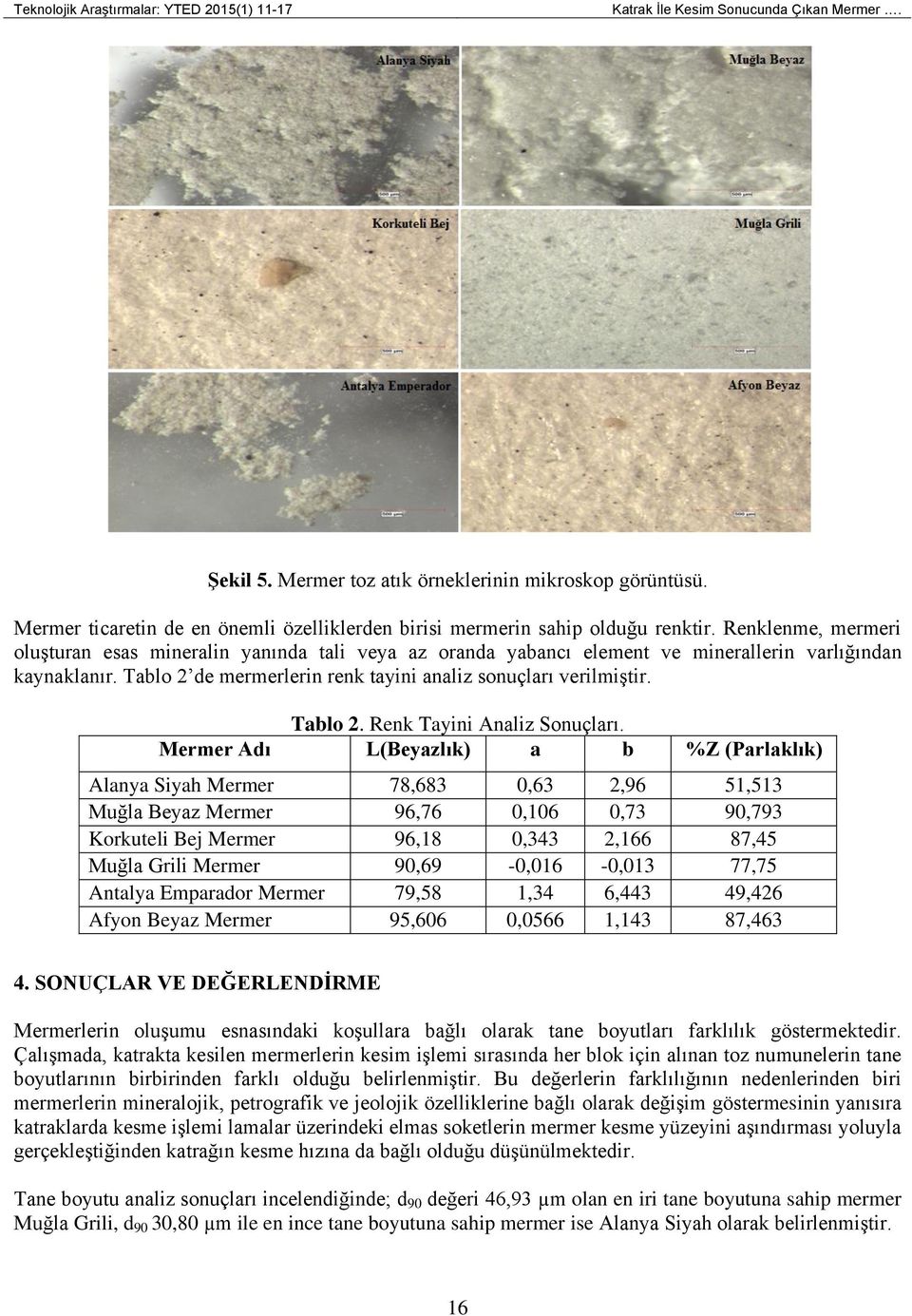 Renklenme, mermeri oluşturan esas mineralin yanında tali veya az oranda yabancı element ve minerallerin varlığından kaynaklanır. Tablo 2 de mermerlerin renk tayini analiz sonuçları verilmiştir.