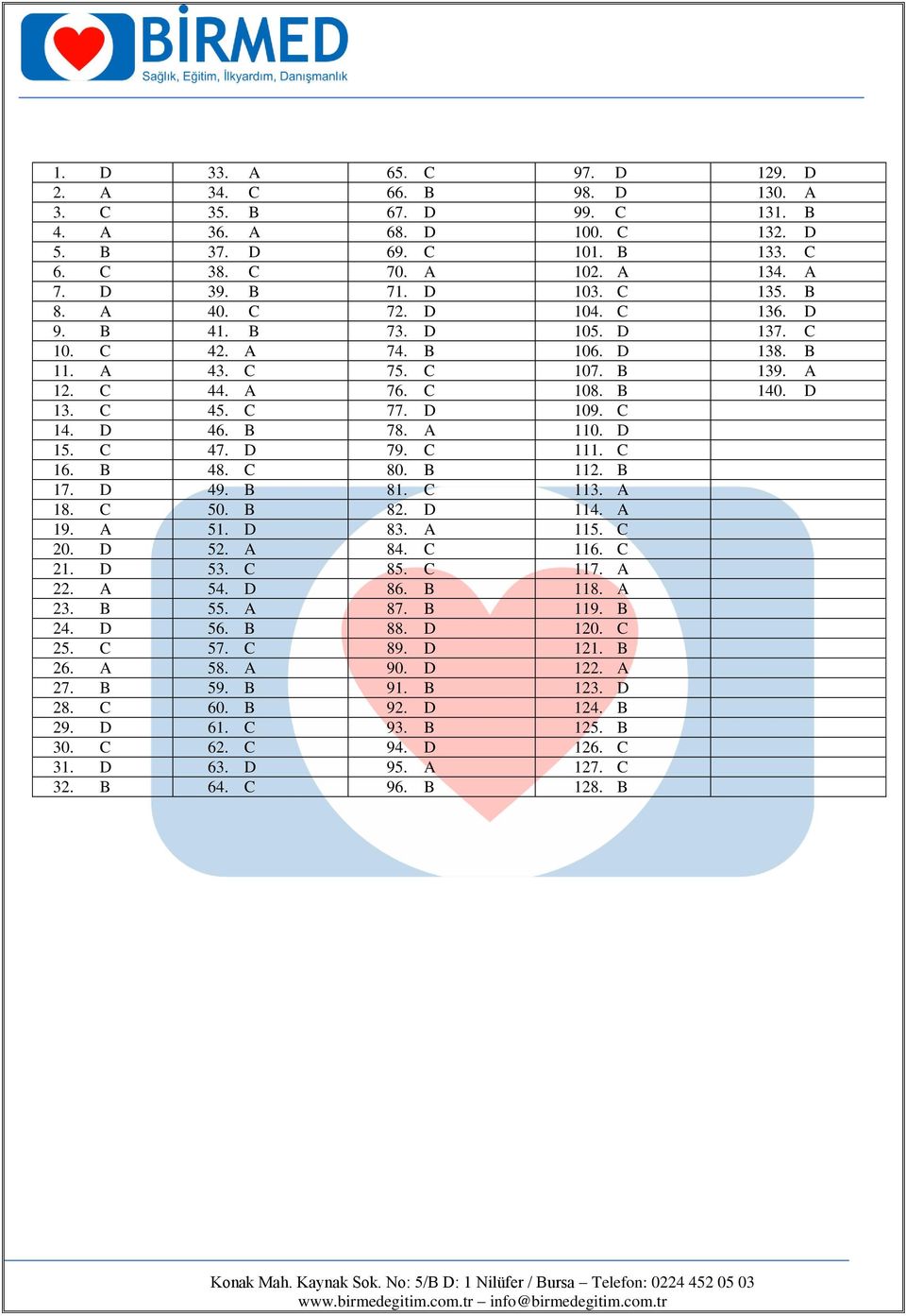 C 14. D 46. B 78. A 110. D 15. C 47. D 79. C 111. C 16. B 48. C 80. B 112. B 17. D 49. B 81. C 113. A 18. C 50. B 82. D 114. A 19. A 51. D 83. A 115. C 20. D 52. A 84. C 116. C 21. D 53. C 85. C 117.