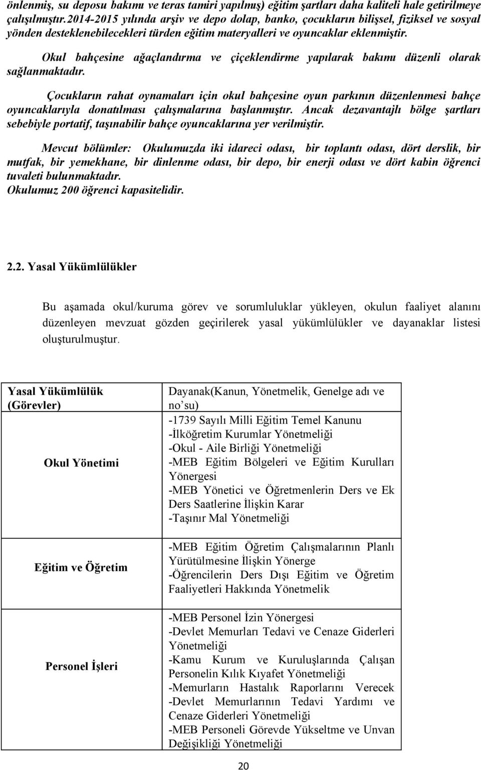 Okul bahçesine ağaçlandırma ve çiçeklendirme yapılarak bakımı düzenli olarak sağlanmaktadır.