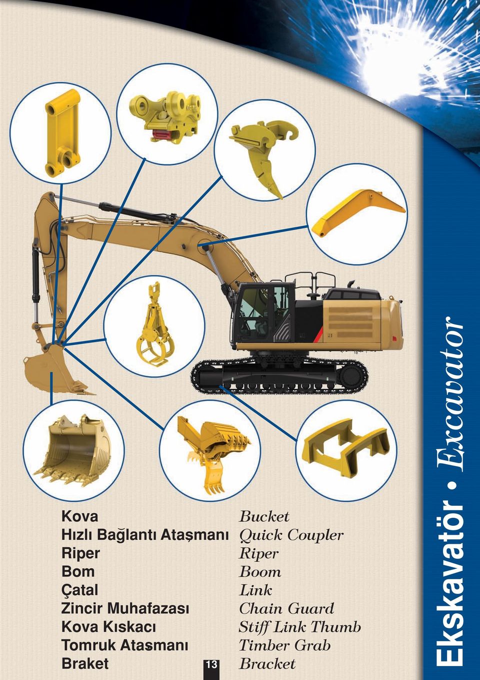 Bucket Quick Coupler Riper Boom Link Chain Guard