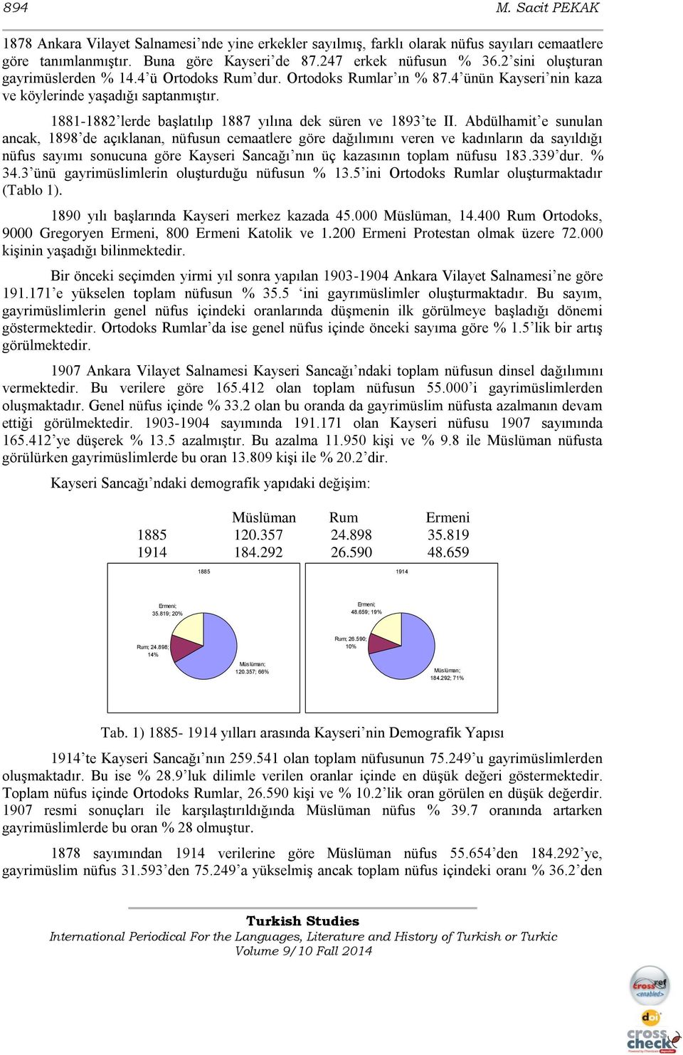 1881-1882 lerde başlatılıp 1887 yılına dek süren ve 1893 te II.