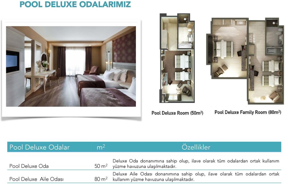 Deluxe Oda donanımına sahip olup, ilave olarak tüm odalardan ortak kullanım Pool Deluxe Aile