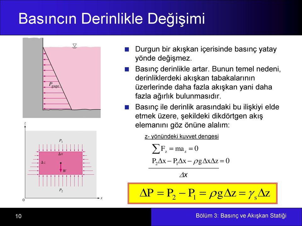 Bunun temel nedeni, derinliklerdeki akışkan tabakalarının üzerlerinde daha fazla akışkan yani daha fazla