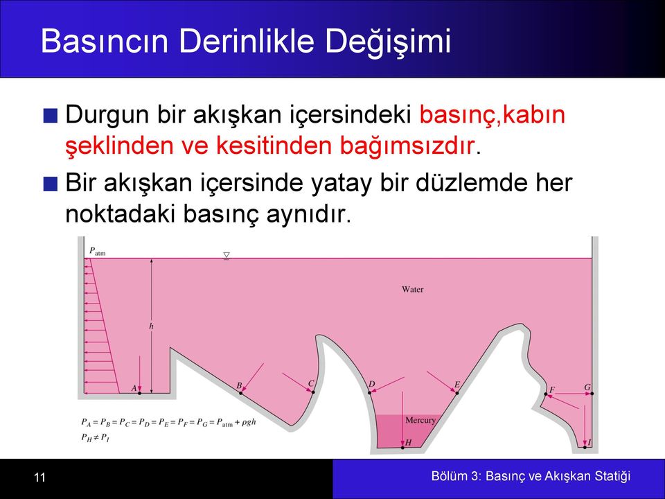 kesitinden bağımsızdır.