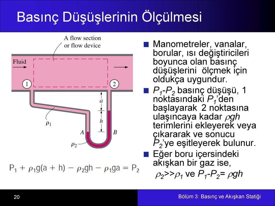 P 1 -P 2 basınç düşüşü, 1 noktasındaki P 1 den başlayarak 2 noktasına ulaşıncaya kadar gh