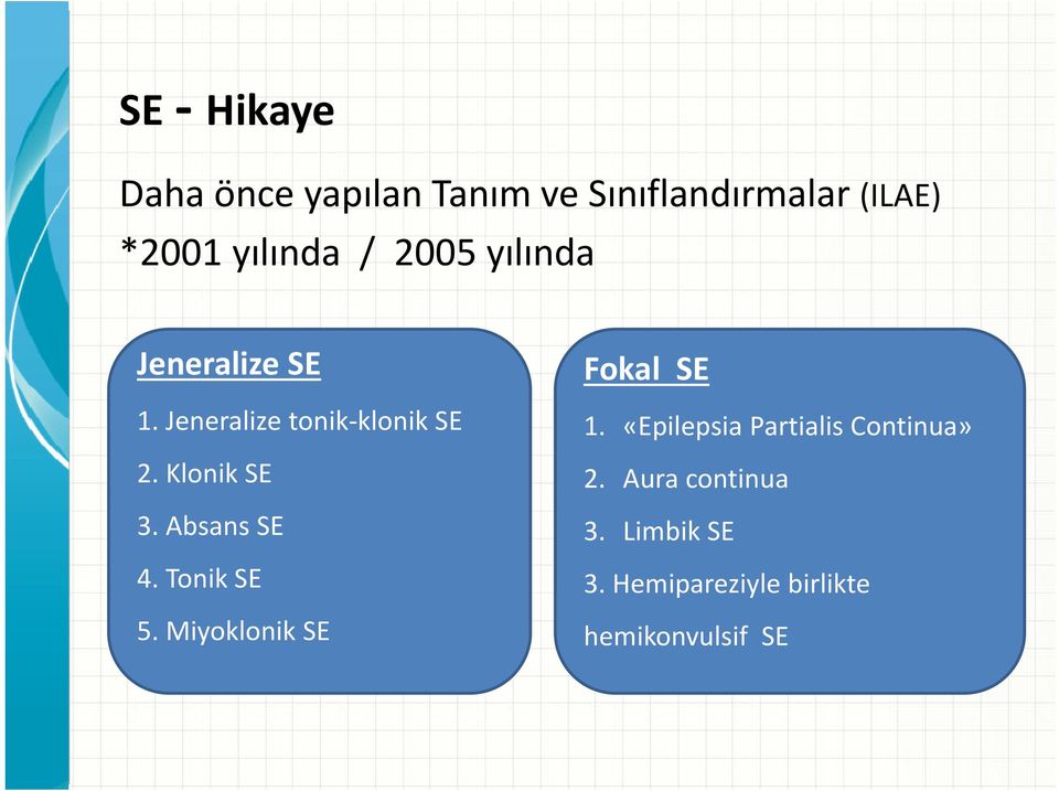 Absans SE 4. Tonik SE 5. Miyoklonik SE Fokal SE 1.