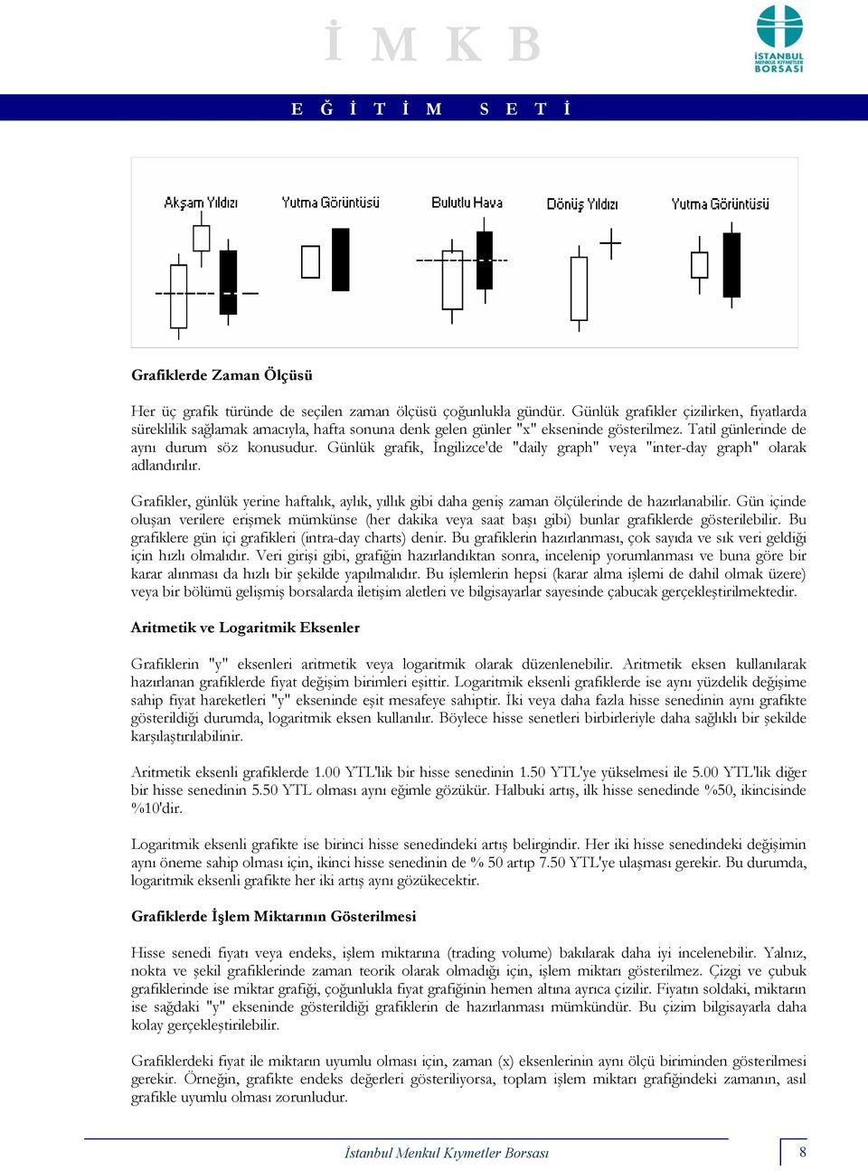 Günlük grafik, İngilizce'de "daily graph" veya "inter-day graph" olarak adlandırılır. Grafikler, günlük yerine haftalık, aylık, yıllık gibi daha geniş zaman ölçülerinde de hazırlanabilir.