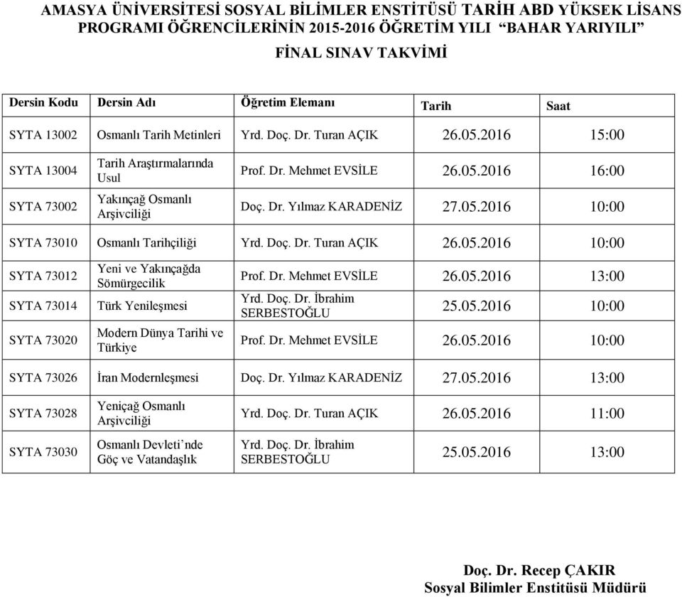 Doç. Dr. Turan AÇIK 26.05.2016 10:00 SYTA 73012 SYTA 73014 SYTA 73020 Yeni ve Yakınçağda Sömürgecilik Türk YenileĢmesi Modern Dünya Tarihi ve Türkiye Prof. Dr. Mehmet EVSĠLE 26.05.2016 13:00 Yrd. Doç.