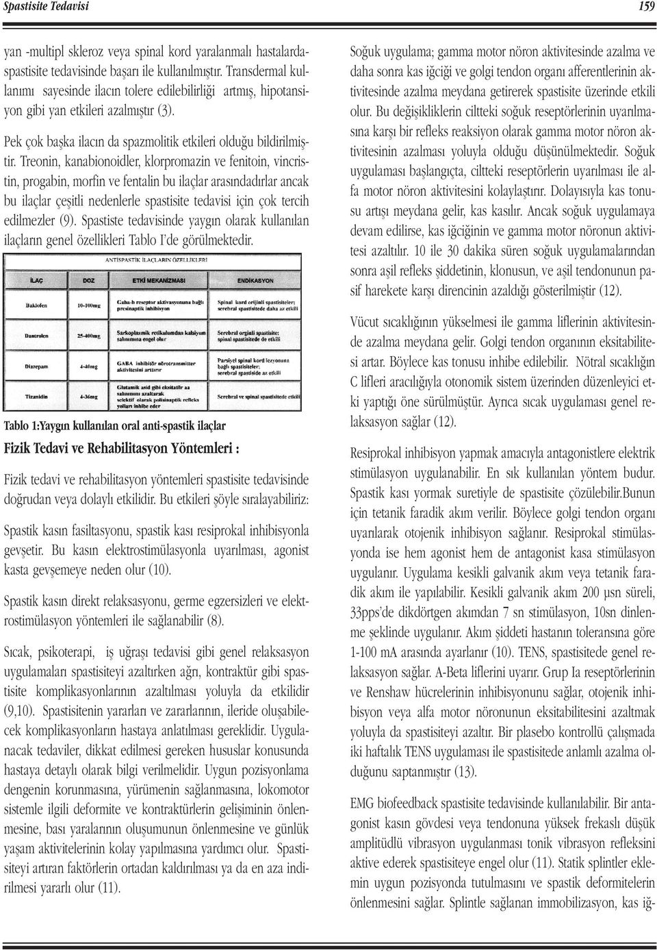 Treonin, kanabionoidler, klorpromazin ve fenitoin, vincristin, progabin, morfin ve fentalin bu ilaçlar aras ndad rlar ancak bu ilaçlar çeflitli nedenlerle spastisite tedavisi için çok tercih