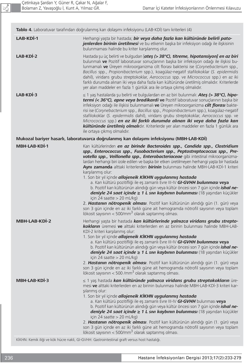 üretilmesi ve bu etkenin başka bir infeksiyon odağı ile ilişkisinin bulunmaması halinde bu kriter karşılanmış olur.