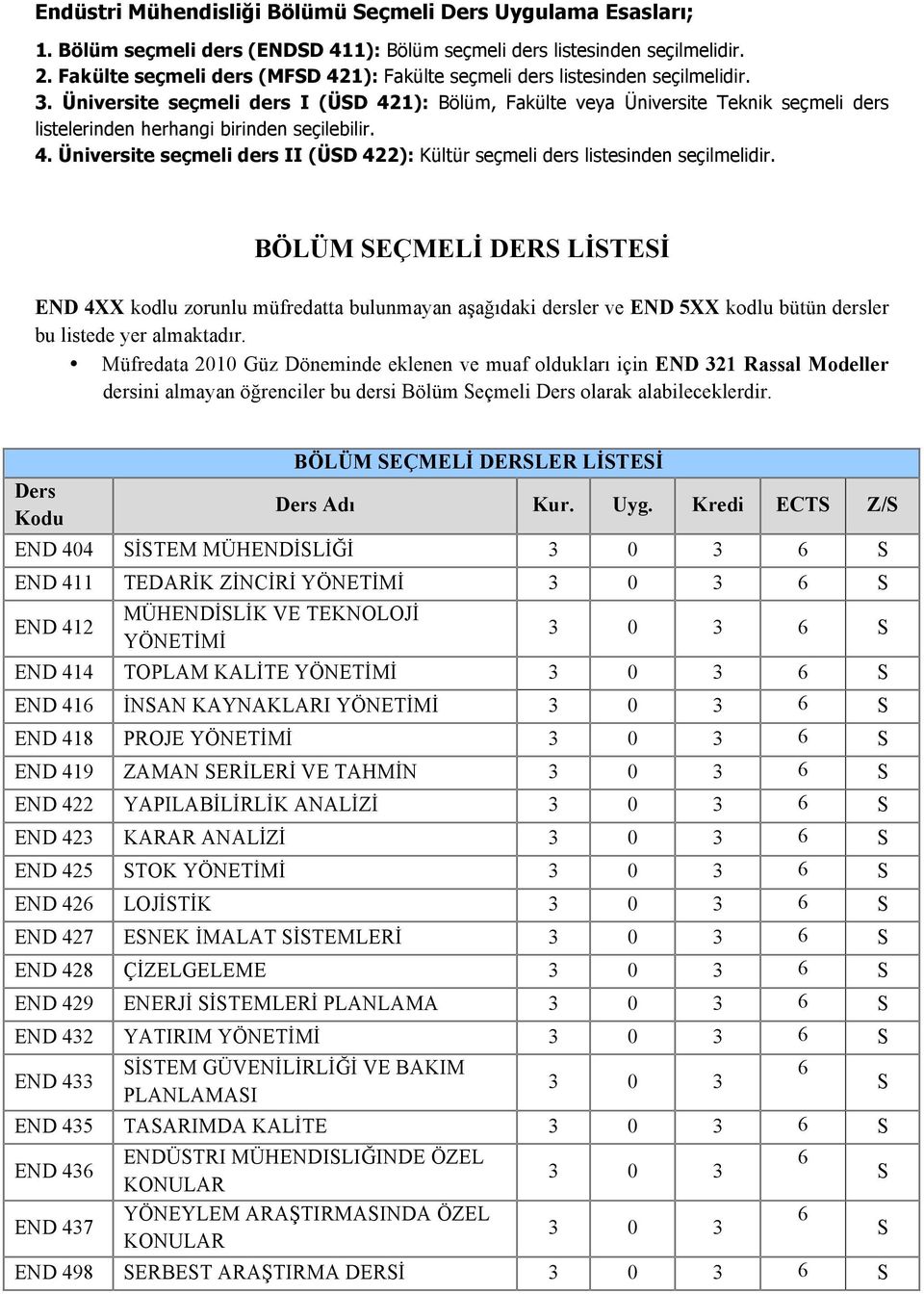 Üniversite seçmeli ders I (ÜD 421): Bölüm, Fakülte veya Üniversite Teknik seçmeli ders listelerinden herhangi birinden seçilebilir. 4. Üniversite seçmeli ders II (ÜD 422): Kültür seçmeli ders listesinden seçilmelidir.