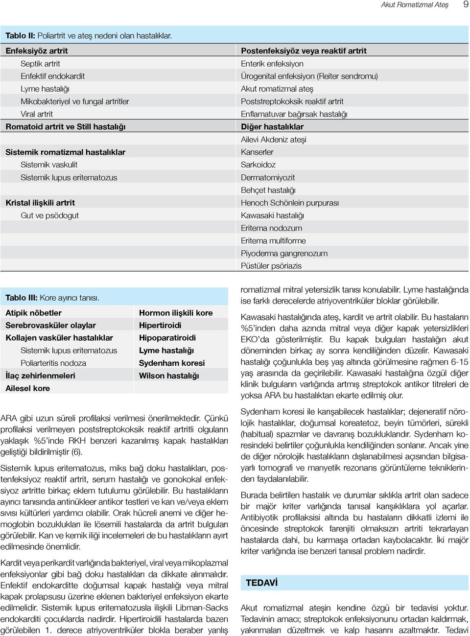 Sistemik lupus eritematozus Kristal ilişkili artrit Gut ve psödogut Postenfeksiyöz veya reaktif artrit Enterik enfeksiyon Ürogenital enfeksiyon (Reiter sendromu) Akut romatizmal ateş