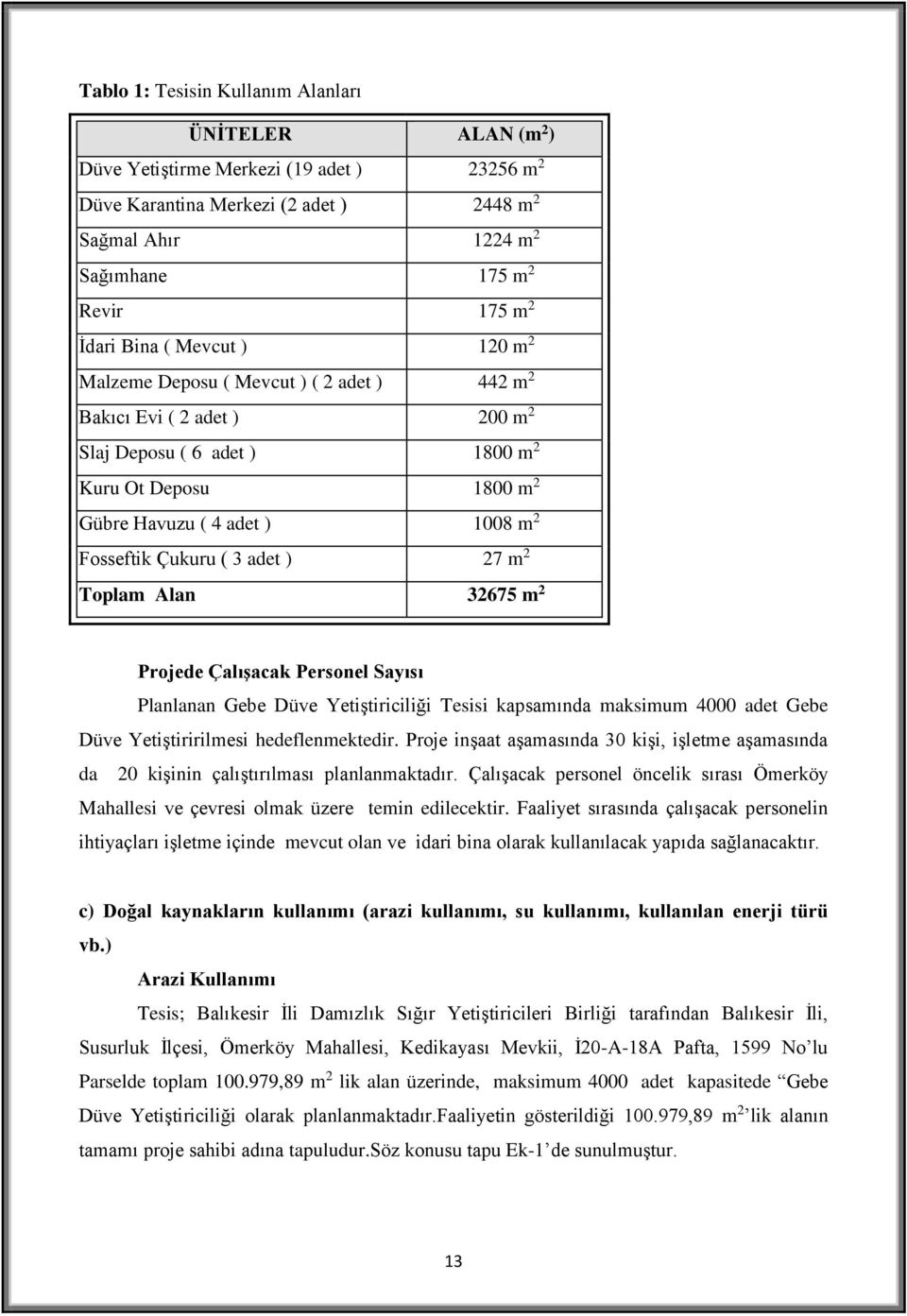 Fosseftik Çukuru ( 3 adet ) 27 m 2 Toplam Alan 32675 m 2 Projede Çalışacak Personel Sayısı Planlanan Gebe Düve Yetiştiriciliği Tesisi kapsamında maksimum 4000 adet Gebe Düve Yetiştiririlmesi