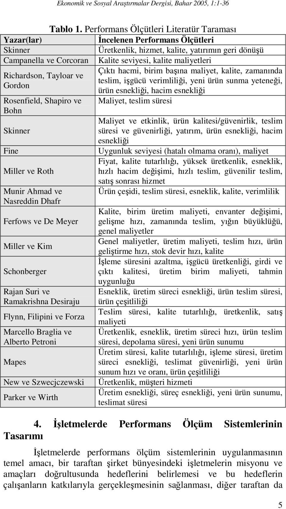 Çıktı hacmi, birim başına maliyet, kalite, zamanında Richardson, Tayloar ve teslim, işgücü verimliliği, yeni ürün sunma yeteneği, Gordon ürün esnekliği, hacim esnekliği Rosenfield, Shapiro ve Bohn