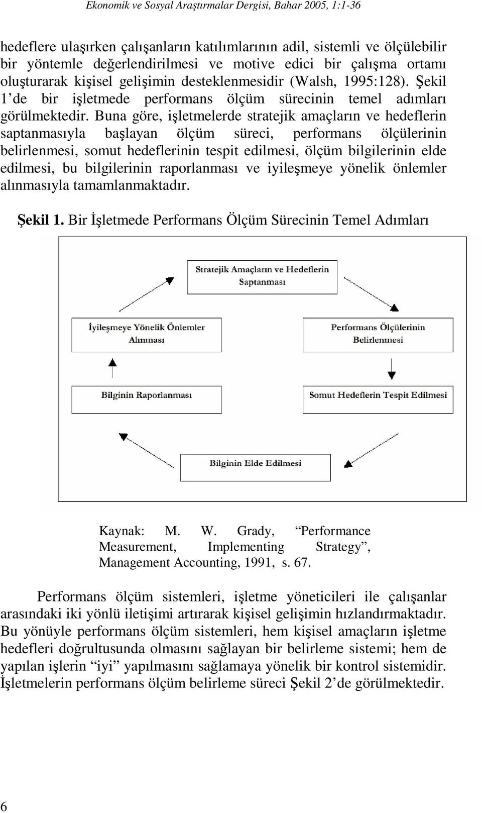 Buna göre, işletmelerde stratejik amaçların ve hedeflerin saptanmasıyla başlayan ölçüm süreci, performans ölçülerinin belirlenmesi, somut hedeflerinin tespit edilmesi, ölçüm bilgilerinin elde