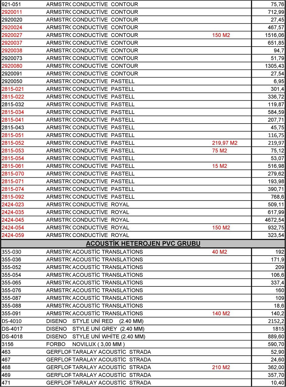 1305,43 2920091 ARMSTRONG CONDUCTİVE CONTOUR 27,54 2920050 ARMSTRONG CONDUCTİVE PASTELL 6,95 2815-021 ARMSTRONG CONDUCTİVE PASTELL 301,4 2815-022 ARMSTRONG CONDUCTİVE PASTELL 336,72 2815-032
