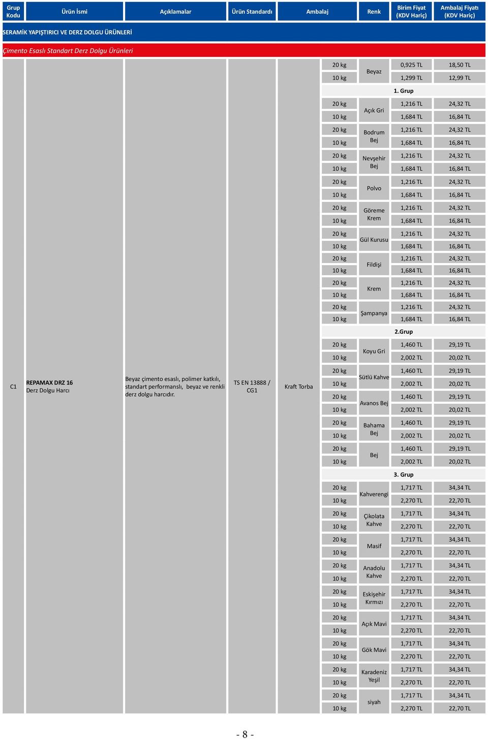 1,684 T 16,84 T 2.Grup 1,460 T 29,19 T Koyu Gri 2,002 T 20,02 T C1 REPMX DRZ 16 Derz Dolgu Harcı Beyaz çimento esaslı, polimer katkılı, standart performanslı, beyaz ve renkli derz dolgu harcıdır.