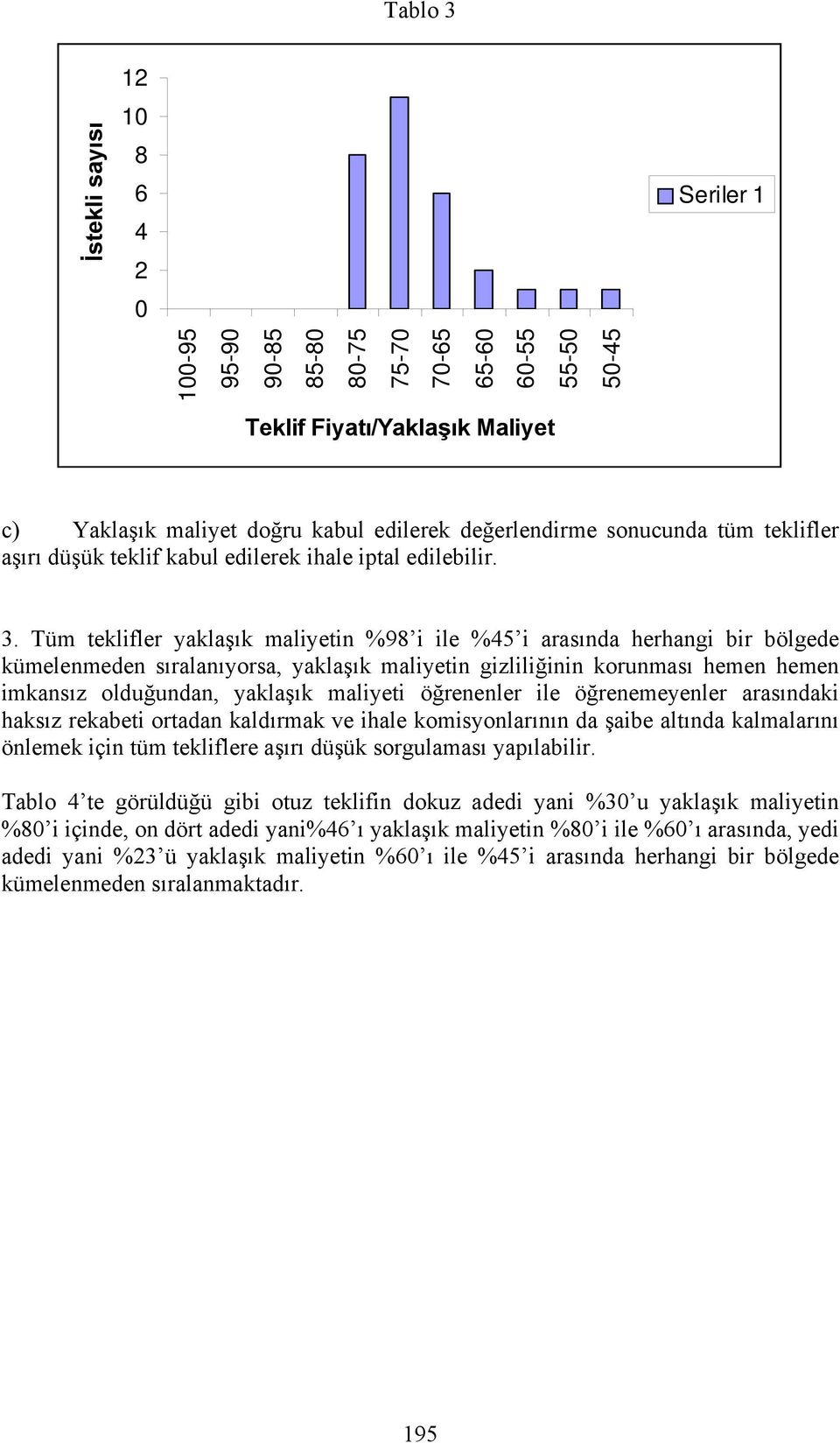 Tüm teklifler yaklaşık maliyetin %98 i ile %45 i arasında herhangi bir bölgede kümelenmeden sıralanıyorsa, yaklaşık maliyetin gizliliğinin korunması hemen hemen imkansız olduğundan, yaklaşık maliyeti