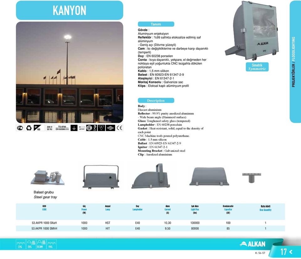 Montaj Konsolu : Galvanize sac Klips : Eloksal kaplı alüminyum profil Simetrik Symmetric PROJEKTÖRLER / FLOODLIGHTING 65 TS 8700 EN 60598-2-5 Body : Diecast aluminium Reflector : 99.