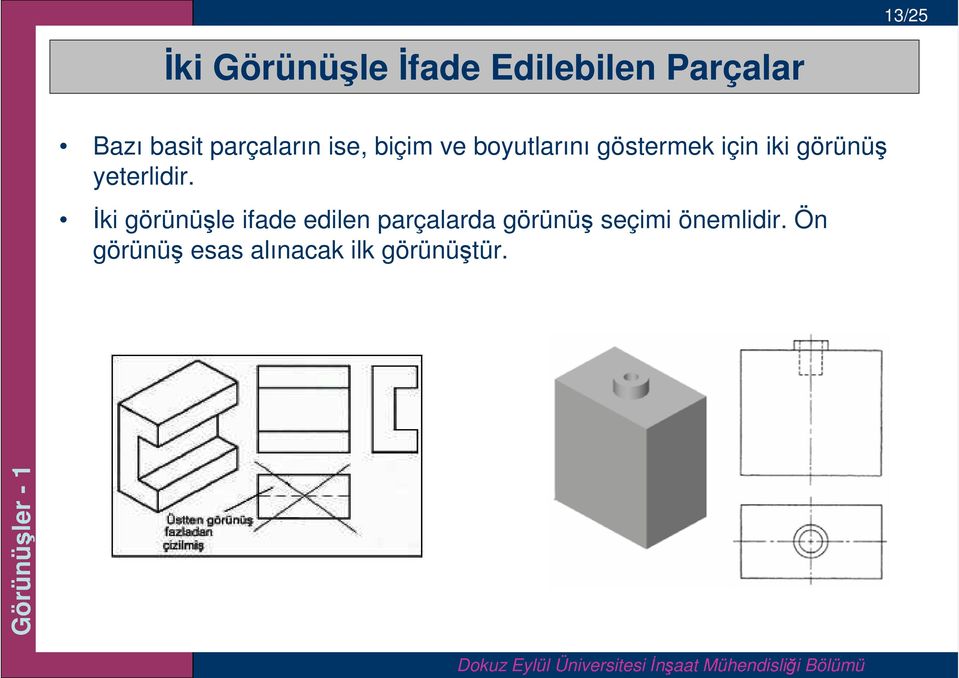 görünüş yeterlidir.