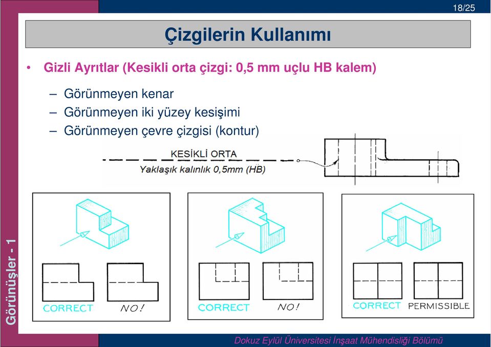 kalem) Görünmeyen kenar Görünmeyen iki