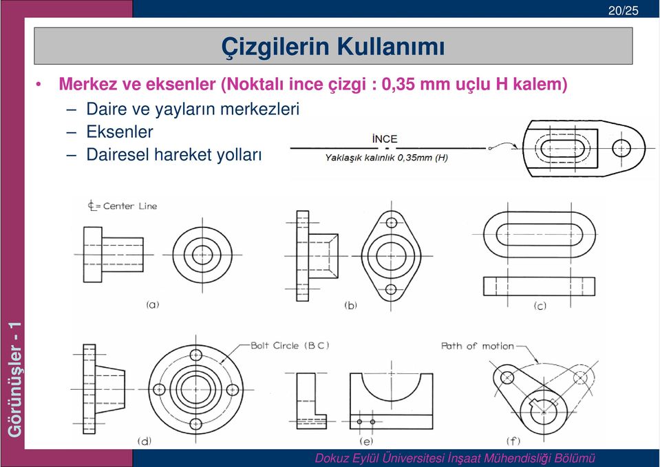 mm uçlu H kalem) Daire ve yayların