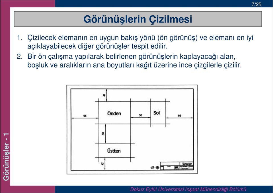 açıklayabilecek diğer görünüşler tespit edilir. 2.