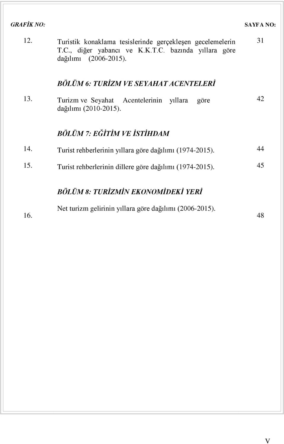 BÖLÜM 7: EĞİTİM VE İSTİHDAM Turist rehberlerinin yıllara göre dağılımı (19742015).