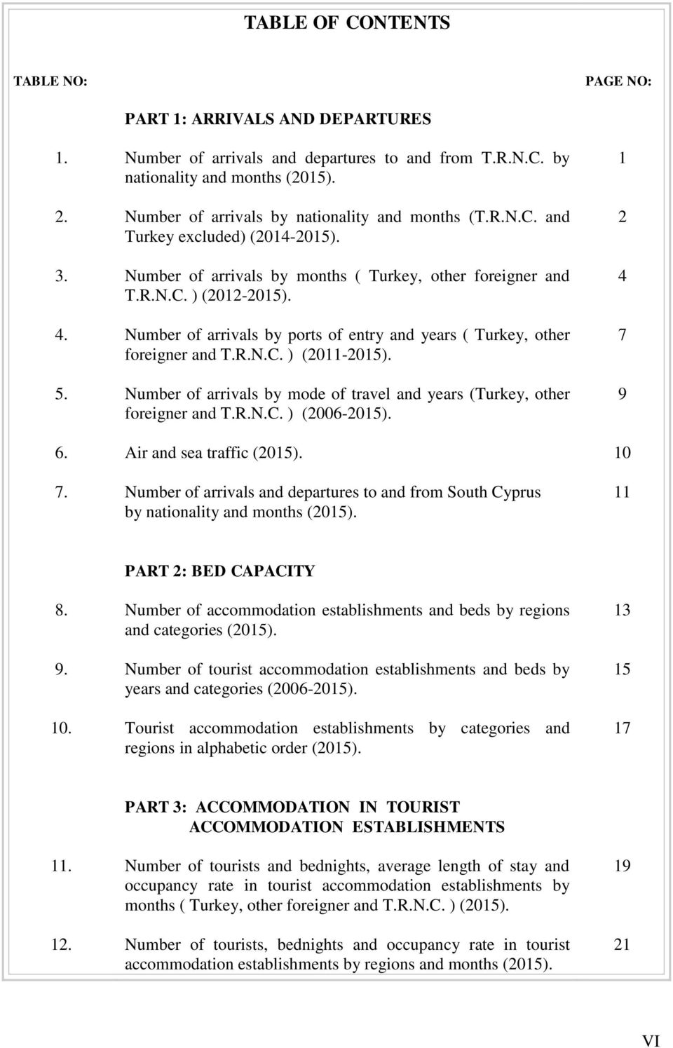 Number of arrivals by ports of entry and years ( Turkey, other foreigner and T.R.N.C. ) (20112015). 5. Number of arrivals by mode of travel and years (Turkey, other foreigner and T.R.N.C. ) (20062015).