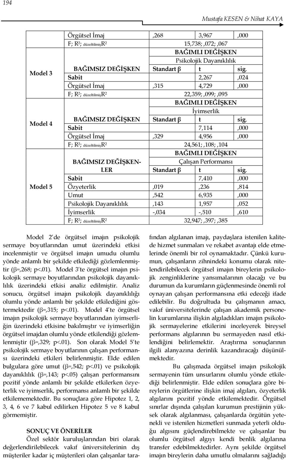 Sabit 7,114,000 Örgütsel İmaj,329 4,956,000 F; R 2 ; düzeltilmişr 2 24,561;,108;,104 BAĞIMLI DEĞİŞKEN BAĞIMSIZ DEĞİŞKEN- Çalışan Performansı LER Standart β t sig.