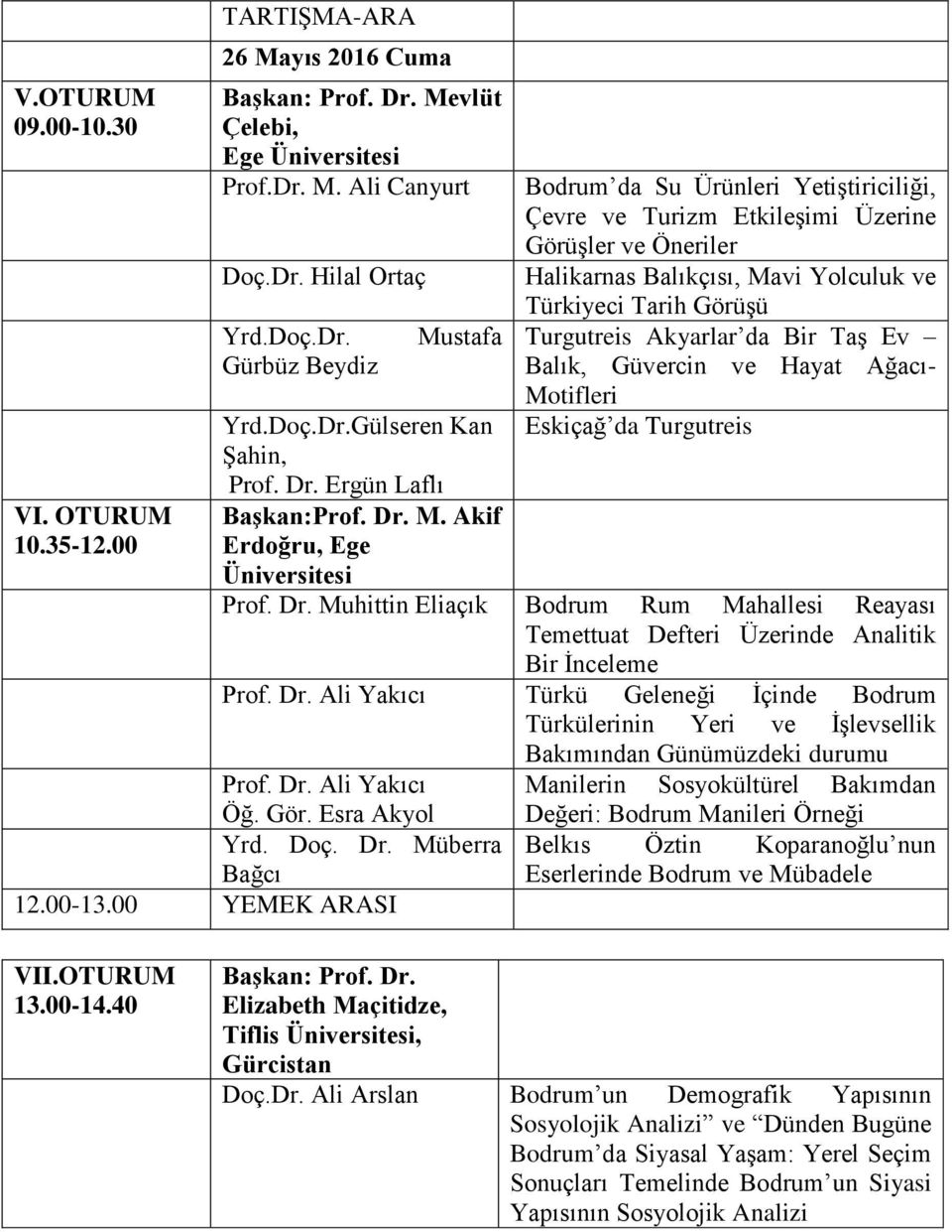 Taş Ev Balık, Güvercin ve Hayat Ağacı- Motifleri Eskiçağ da Turgutreis Başkan:Prof. Dr. M. Akif Erdoğru, Ege Üniversitesi Prof. Dr. Muhittin Eliaçık Bodrum Rum Mahallesi Reayası Temettuat Defteri Üzerinde Analitik Bir İnceleme Prof.